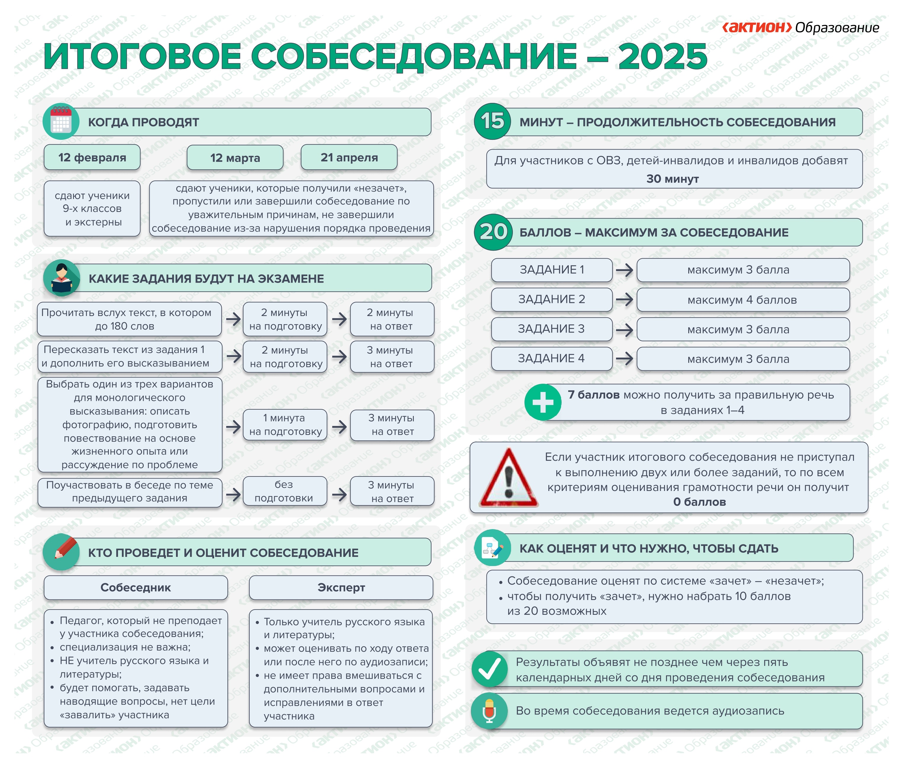 Плакат &quot;Итоговое собеседование&quot;.